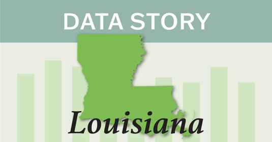 After Four Years, Lafayette (LA) Students Continue Making Steady Gains